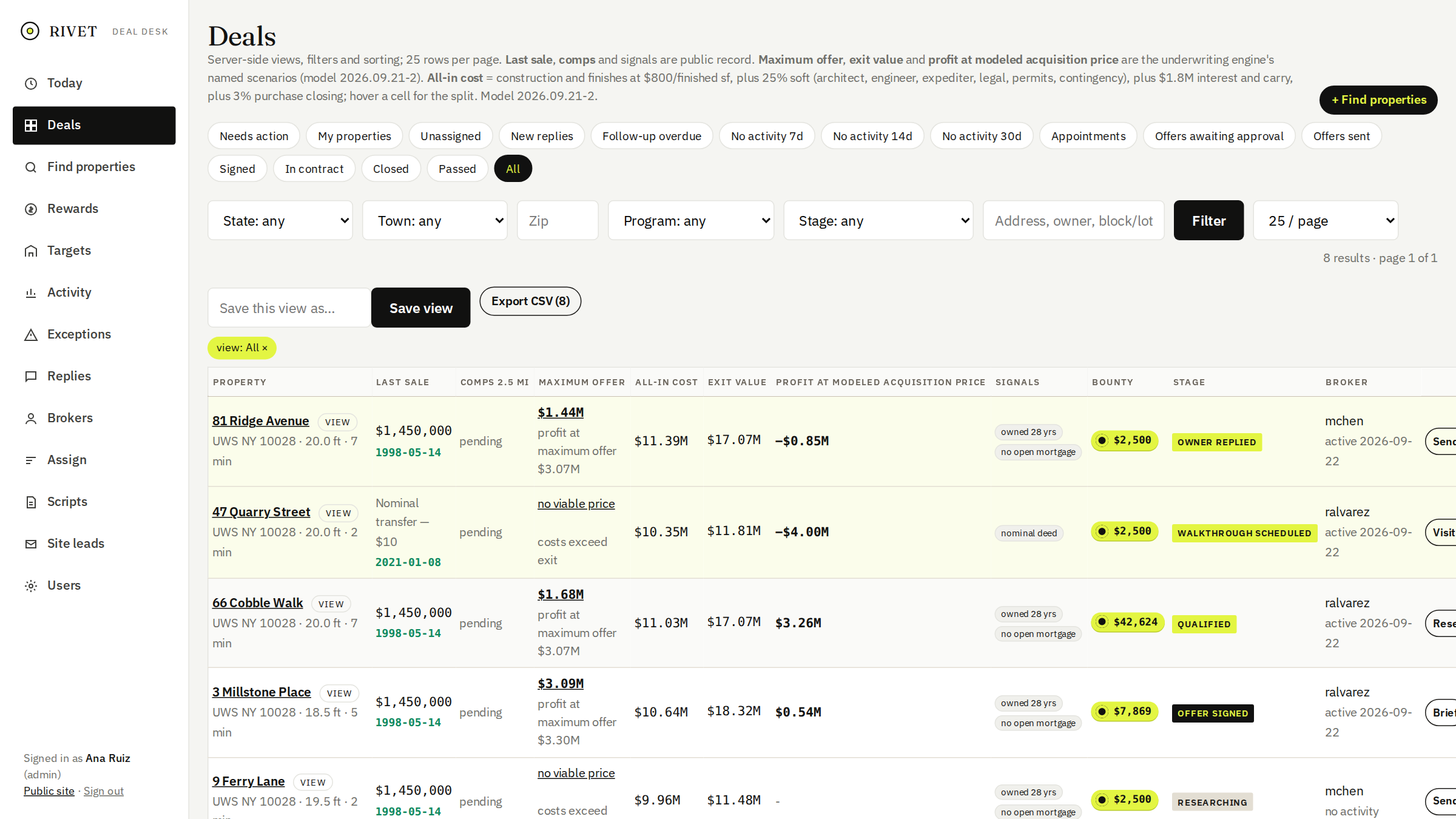 Deals list